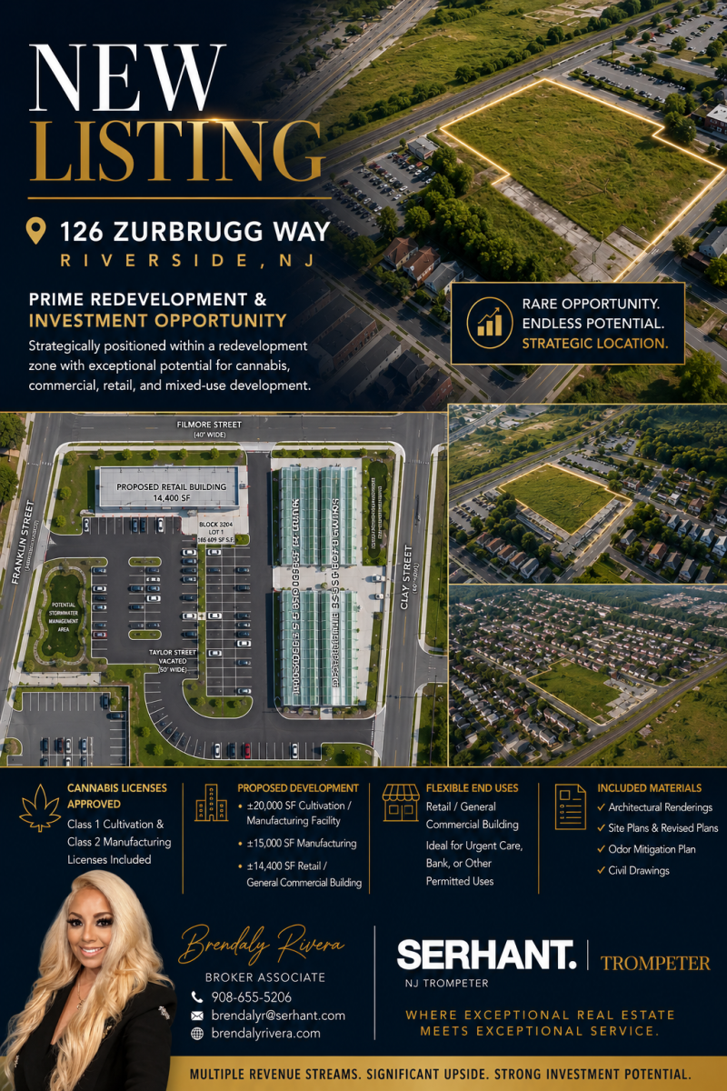Prime Redevelopment & Investment Opportunity!
