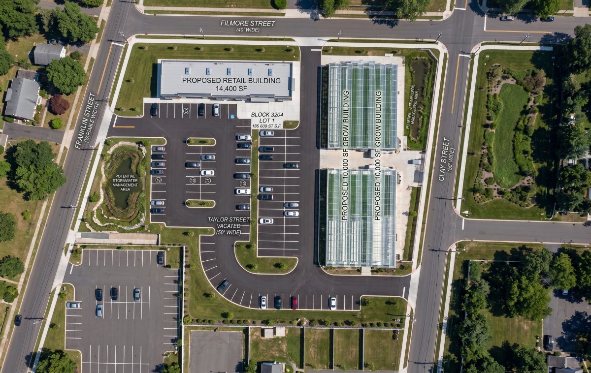Prime Redevelopment & Investment Opportunity!